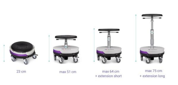 multi-functional scan stool (Scandroid)
